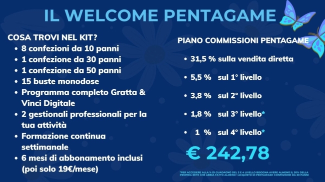WELCOME KIT PENTAGAME